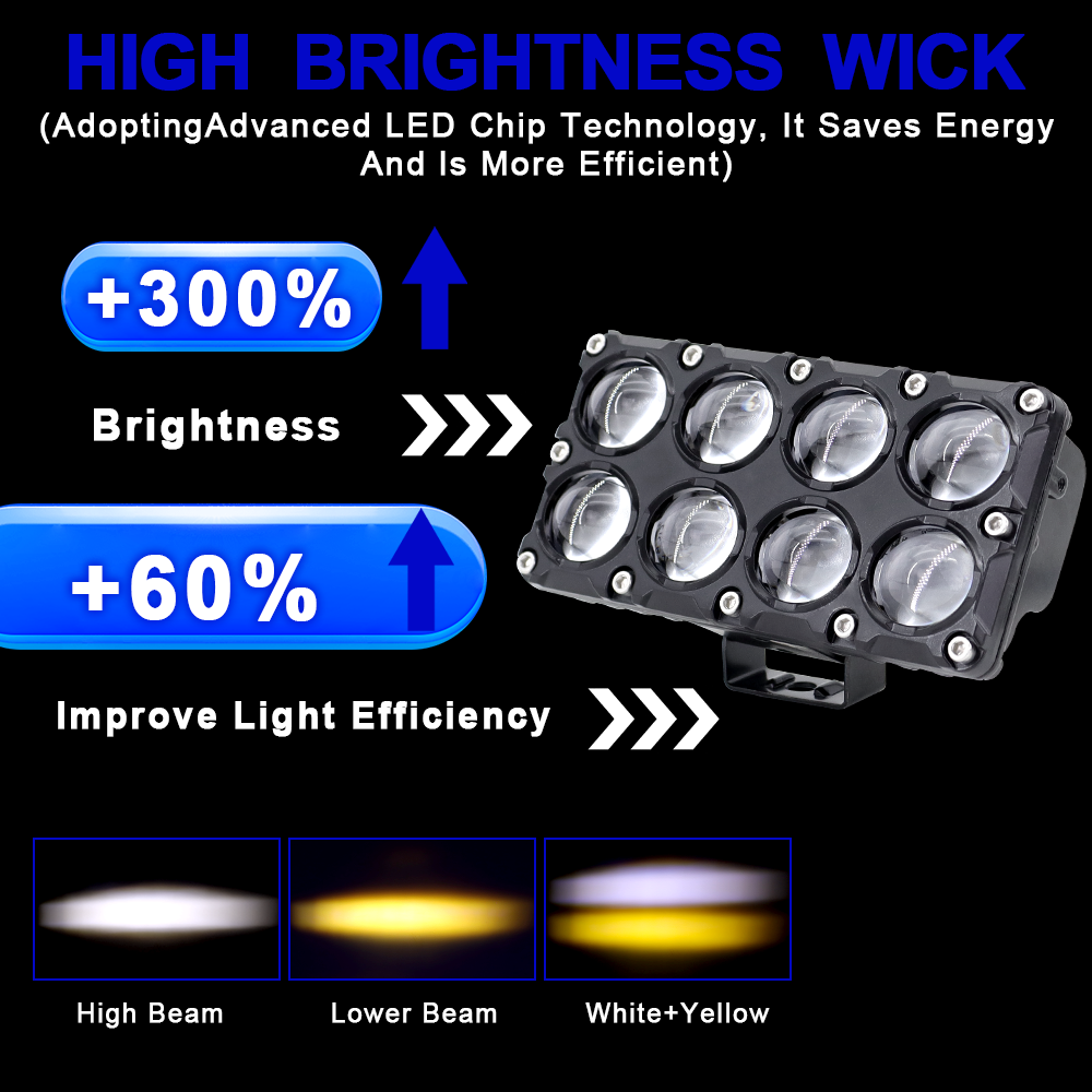 6/8/10 Lens Auxiliary Motorcyc - Universal Motorcycle Led Headlight Projector review and price